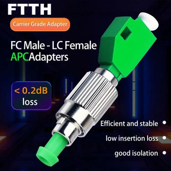 5Pcs FC-LC Adaptor de sex Masculin-Feminin Apc Adaptor Hibrid Converter Singur Modul Optic Conector de Fibră Optică Contor de Energie